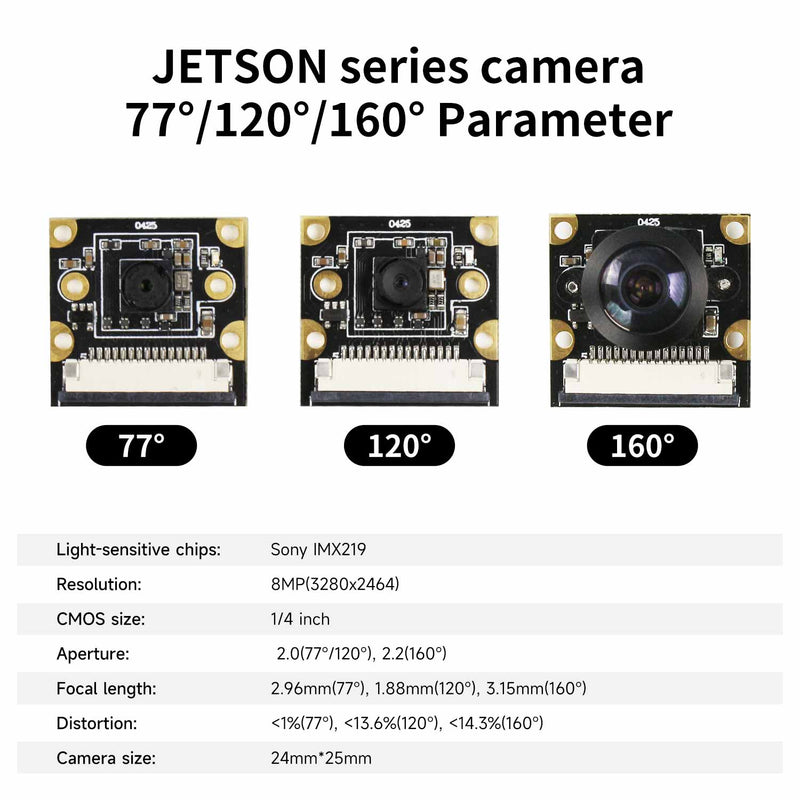 NVIDIA Jetson IMX219 camera 8MP compatible with NANO/Xavier NX/TX2 NX/Orin NAO/Orin NX