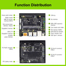 Jetson Orin NX Developer Kit interface layout: PoE, USB 3.0, CAN bus, GPIO, N.2 sockets, and power modules for embedded AI.