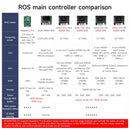ROSMASTER X3 ROS2 AI voice interaction Robot with Mecanum Wheel for Jetson NANO 4GB/Orin NANO SUPER/Orin NX SUPER/RaspberryPi 5