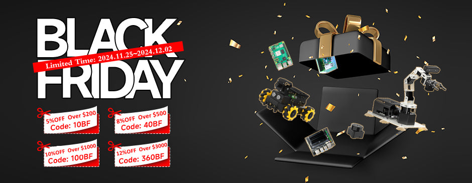 Black Friday Discount Purchasing Guide: Buy More, Save More.