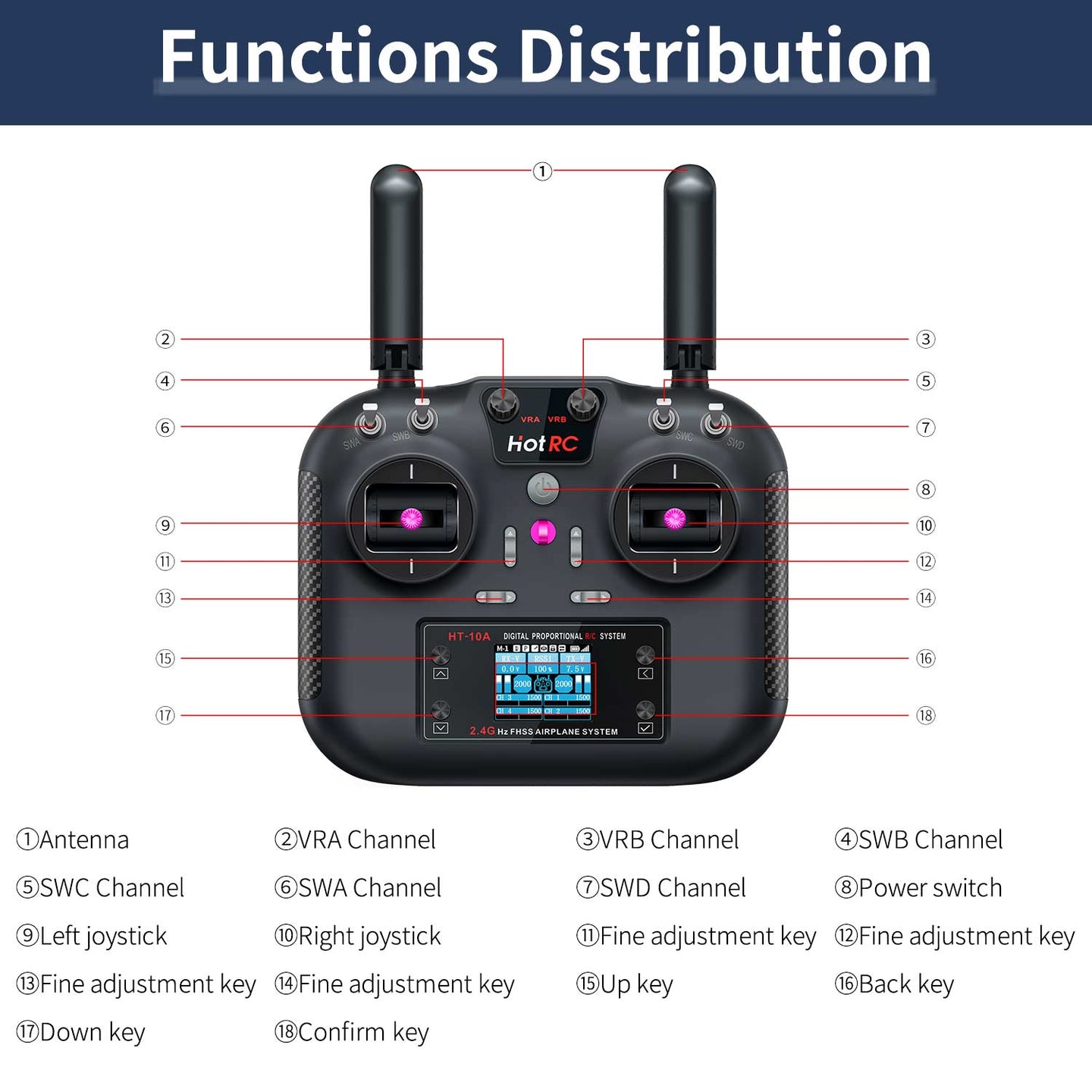 HOT RC 2.4G RC 10CH Transmitter FHSS and SBUS/PWM receiver For Drone and Smart Car