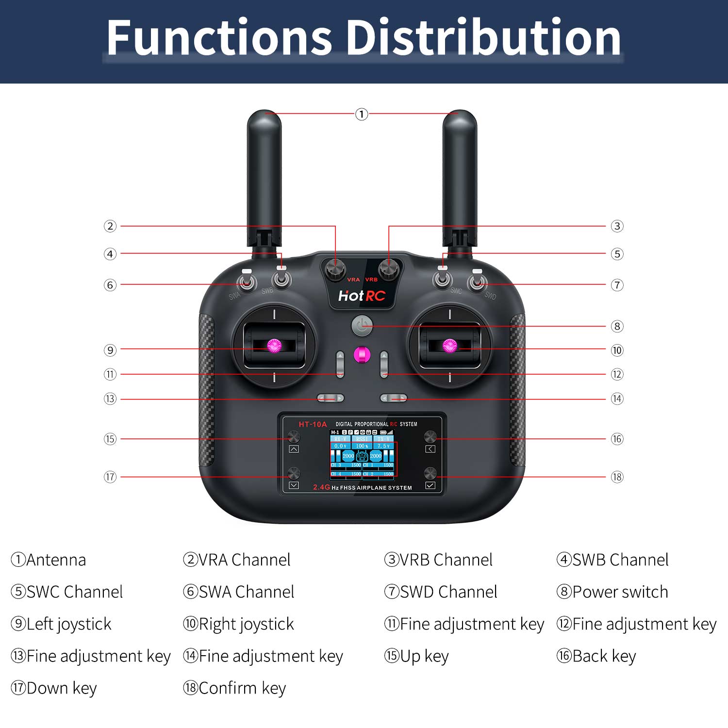 HOT RC 2.4G RC 10CH Transmitter FHSS and SBUS/PWM receiver For Drone and Smart Car