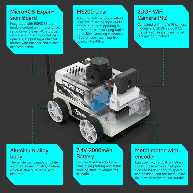 ESP32 MicroROS Robot Car Virtual Machine as controller(MAC Not Support)