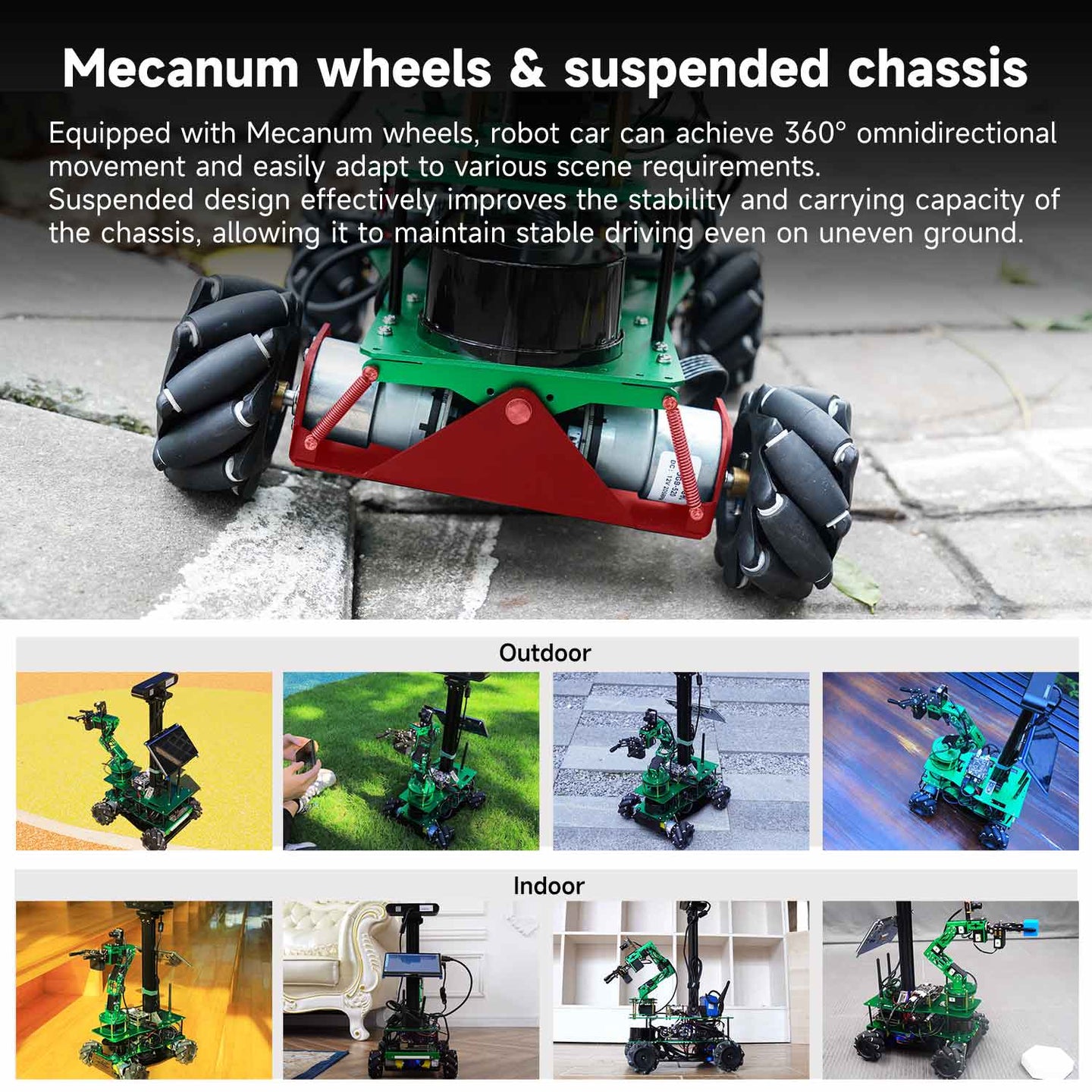 Mecanum wheels & suspended chassis