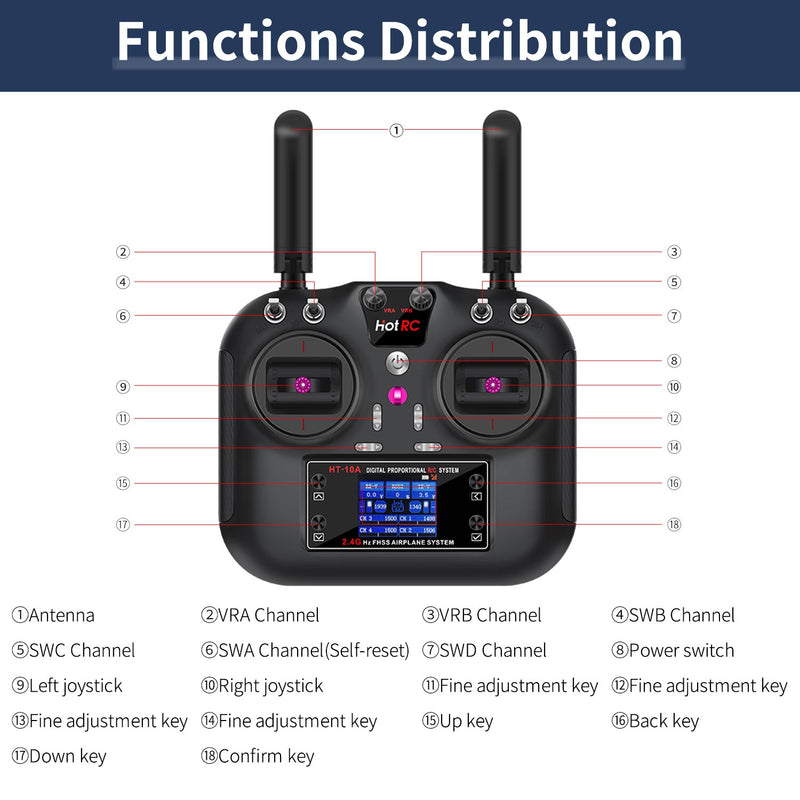 HOT RC 2.4G RC 10CH Transmetteur FHSS et récepteur SBUS/PWM pour drone et voiture intelligente
