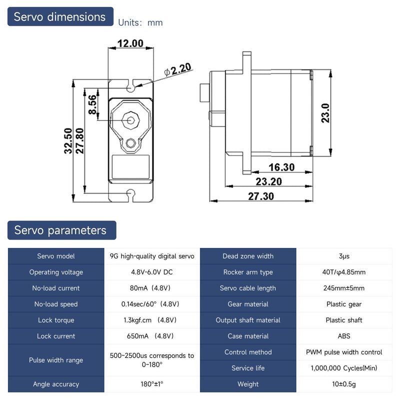 2DOF Camera Platform