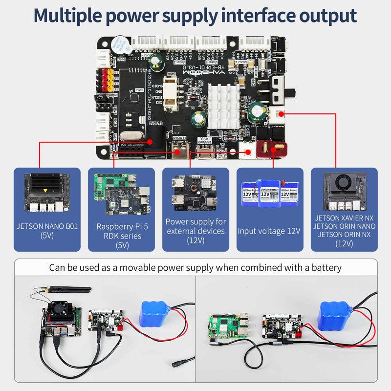 ROS robot control board V3.0 with STM32F103RCT6 Support RaspberryPi 5/Jetson/RDK X3