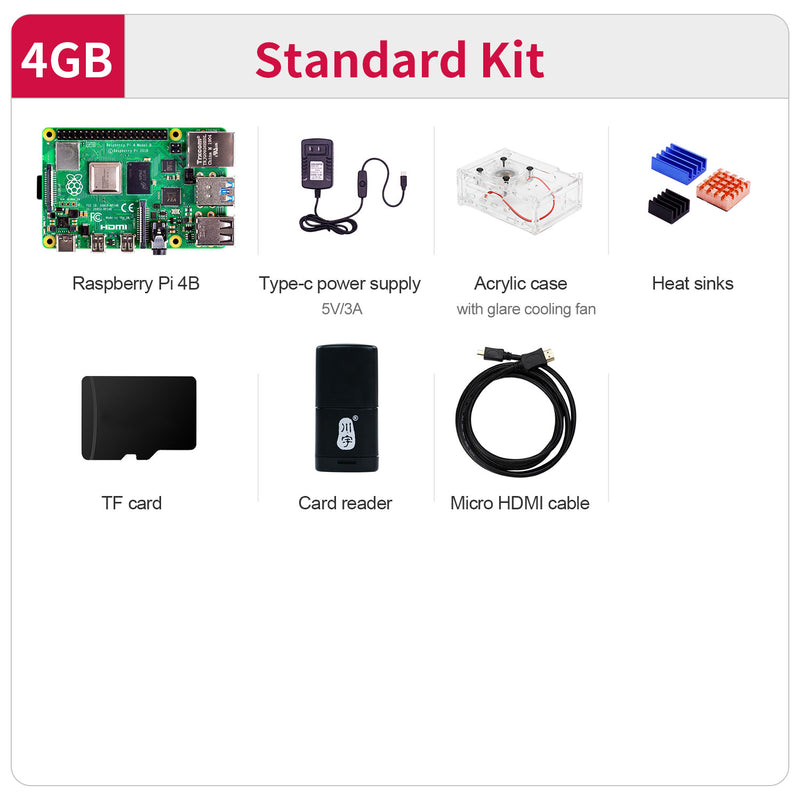 Raspberry Pi 4B board and starter kit