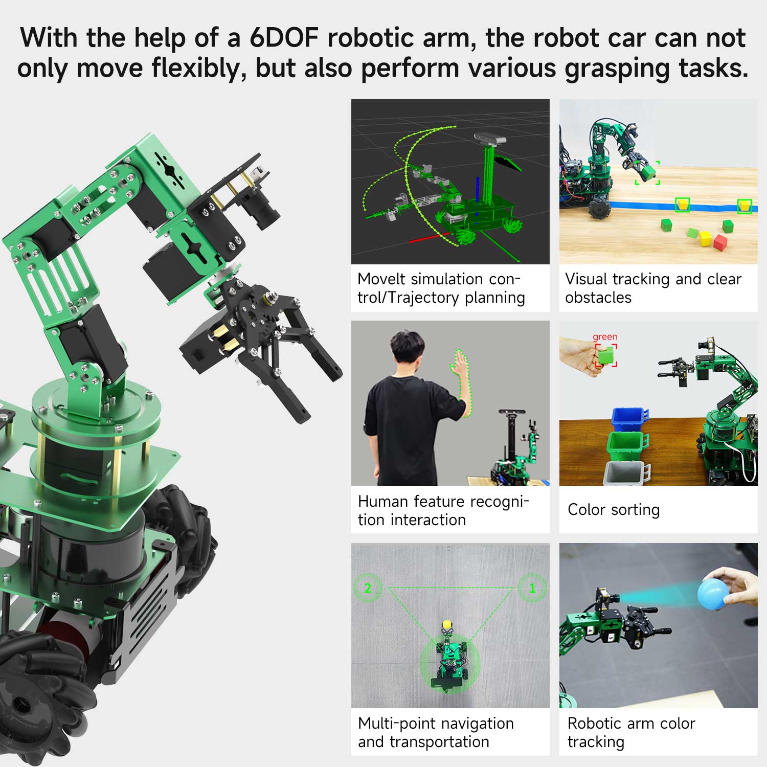 Features Based On ROS
