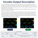 L-type 520 Encoder DC Reduction Motor