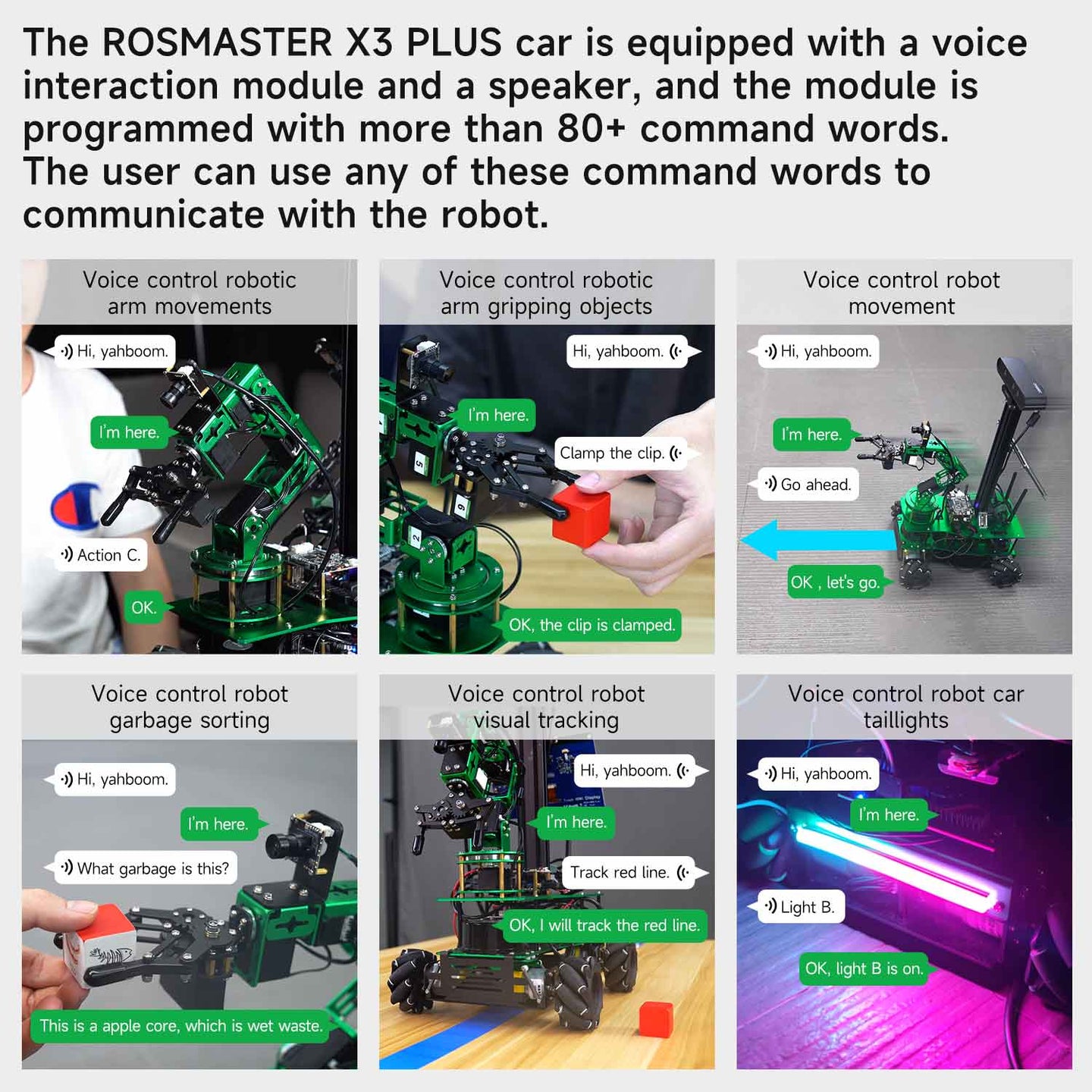 Features Based On ROS