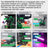 Features Based On ROS