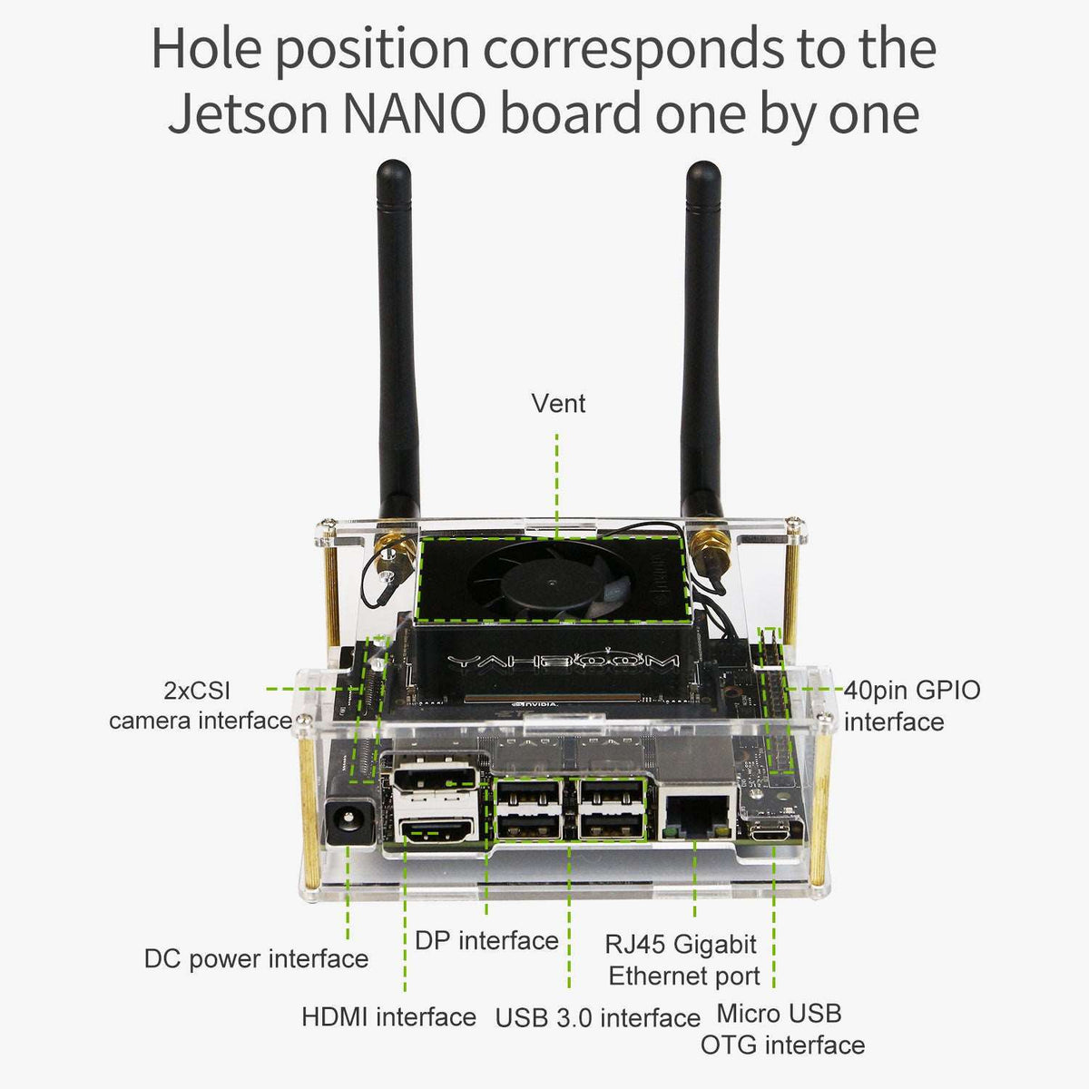 Yahboom Acrylic Case with Two Antennas for NVIDIA Jetson Xavier NX