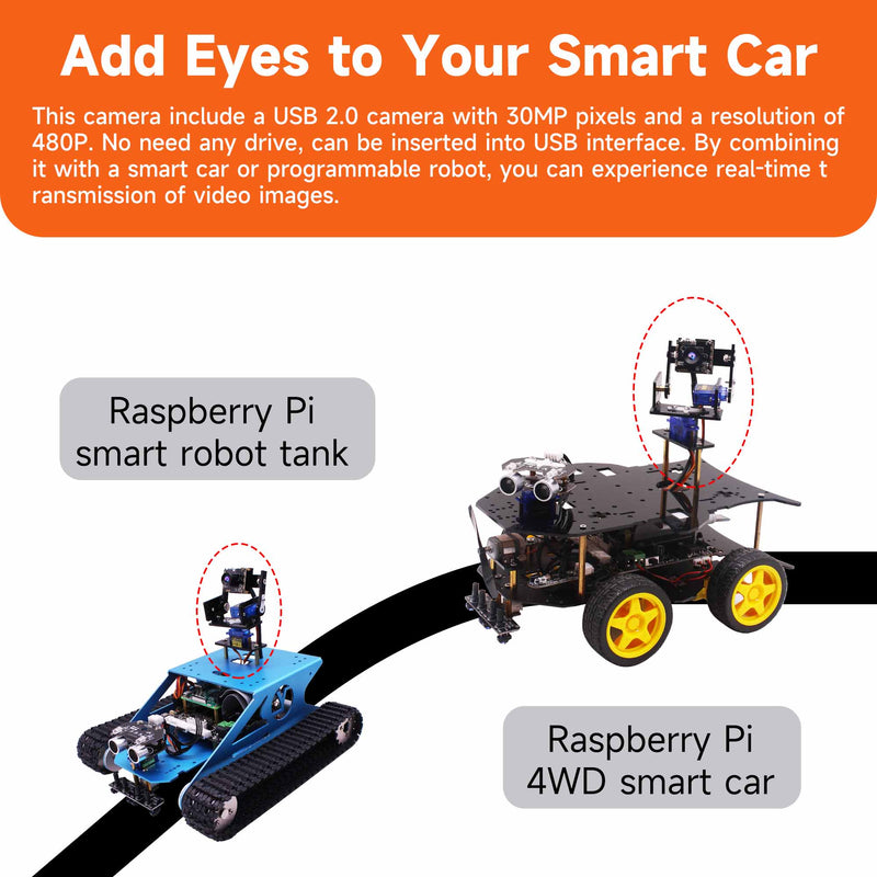 HD Camera Pan-Tilt Kit with 2 PCS SG90 Servos for Raspberry Pi/Jetson/RDK series