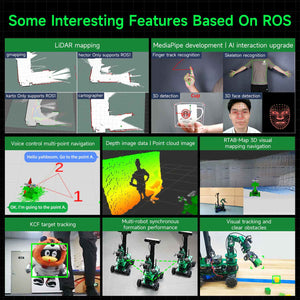 Robot ROSMASTER X3 PLUS ROS pour Jetson NANO 4GB/Orin NX/Orin NANO/RPi 5