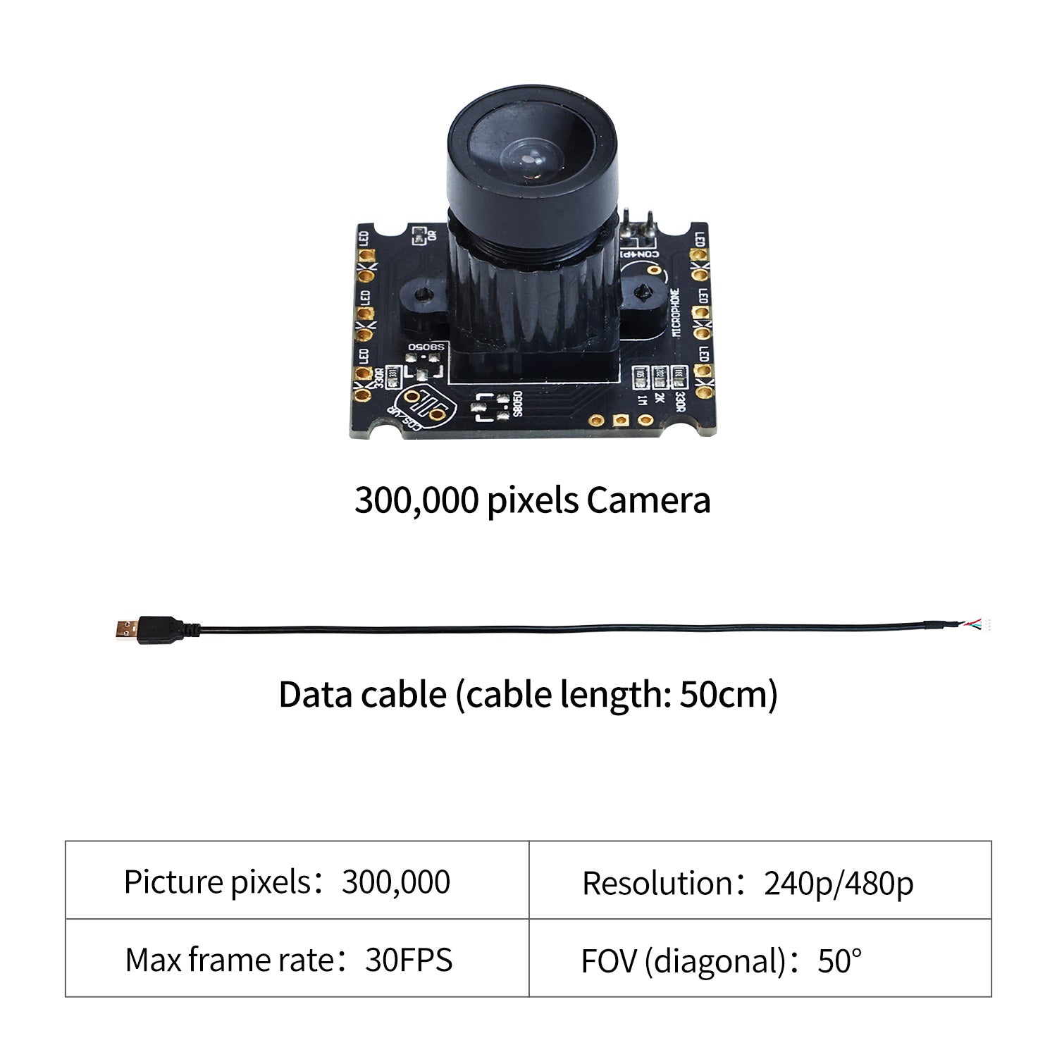 Module de caméra USB pour la série Raspberry Pi/Jetson/RDK
