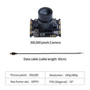 USB Camera Module for Raspberry Pi/Jetson/RDK series