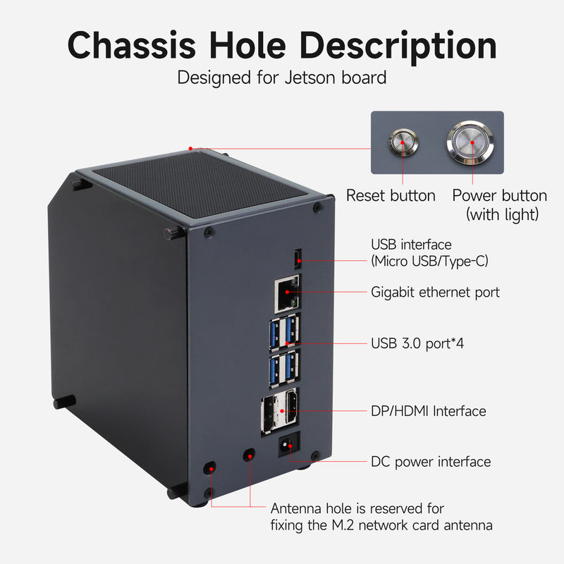 Jetson MINI CUBE NANO support de boîtier Jetson NANO/Orin NANO/Orin NX/Xavier NX/TX2 NX