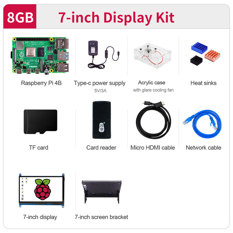 Raspberry Pi 4B board and starter kit