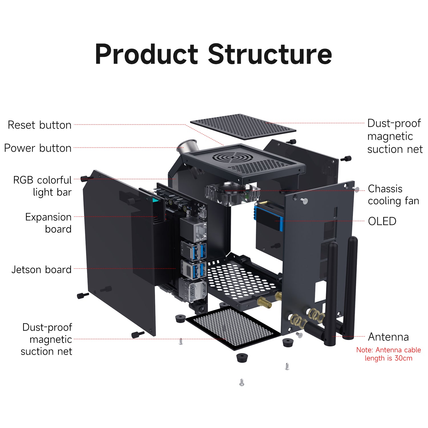 Jetson MINI CUBE NANO Case support Jetson NANO/Orin NANO SUPER/Orin NX SUPER/Xavier NX/TX2 NX