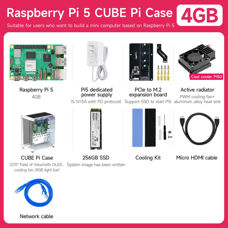 Raspberry Pi 5 board(Multiple kits with different accessories for choice)