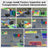 Yahboom sandbox map for robotics AI large model scenario(4.1M*3M)