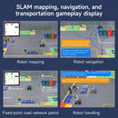 Yahboom sandbox map for robotics AI large model scenario  (4.1m × 3m)