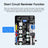 DC -DC 6V-24V to 1.2V-24V 5V 3.3V Adjustable voltage reduction and stabilization module