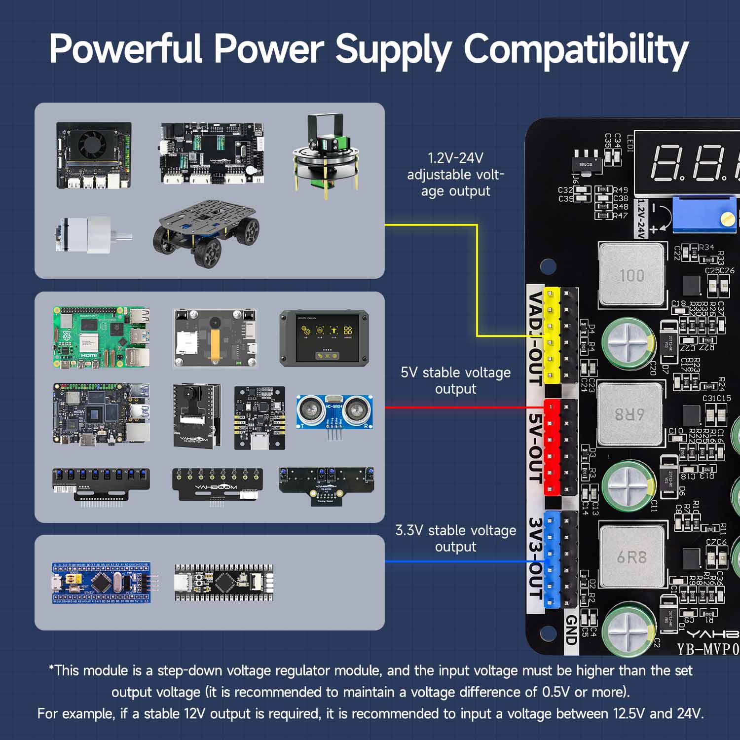 DC -DC 6V-24V to 1.2V-24V 5V 3.3V Adjustable voltage reduction and stabilization module