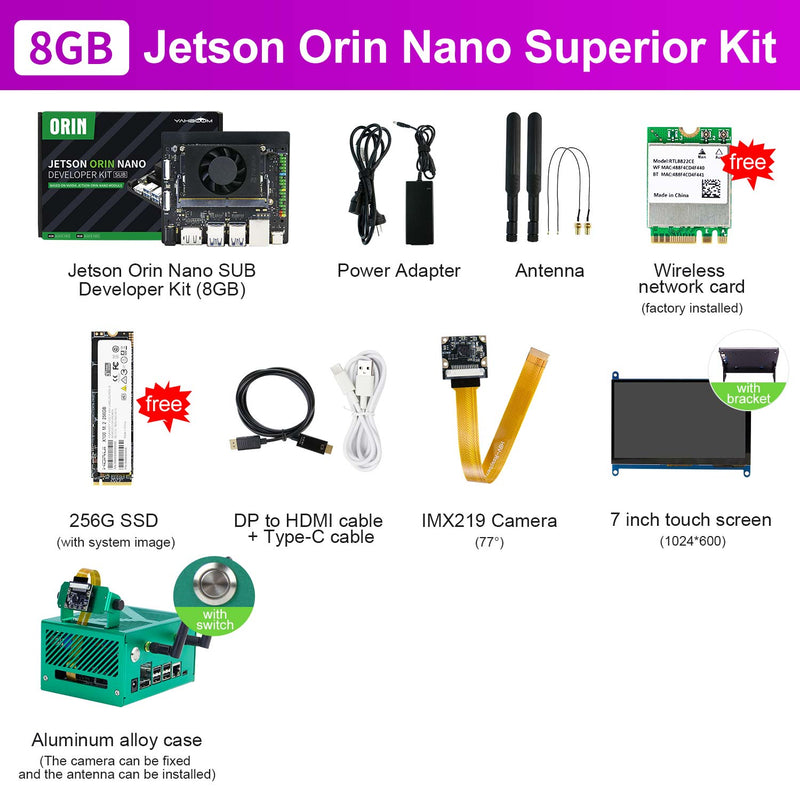 Jetson Orin NANO Board(Official/SUB) with 4GM/8GB RAM