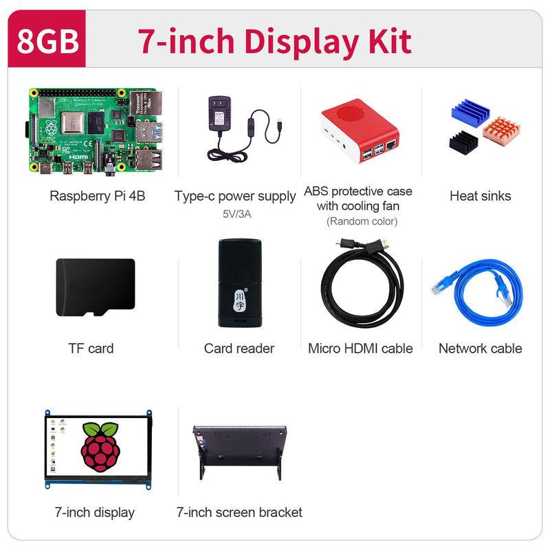 Raspberry Pi 4B board and starter kit