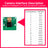 5MP 1080P OV5647 camera module for Raspberry Pi 5