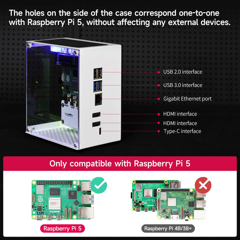 CUBE Pi Protective Case For Raspberry Pi 5