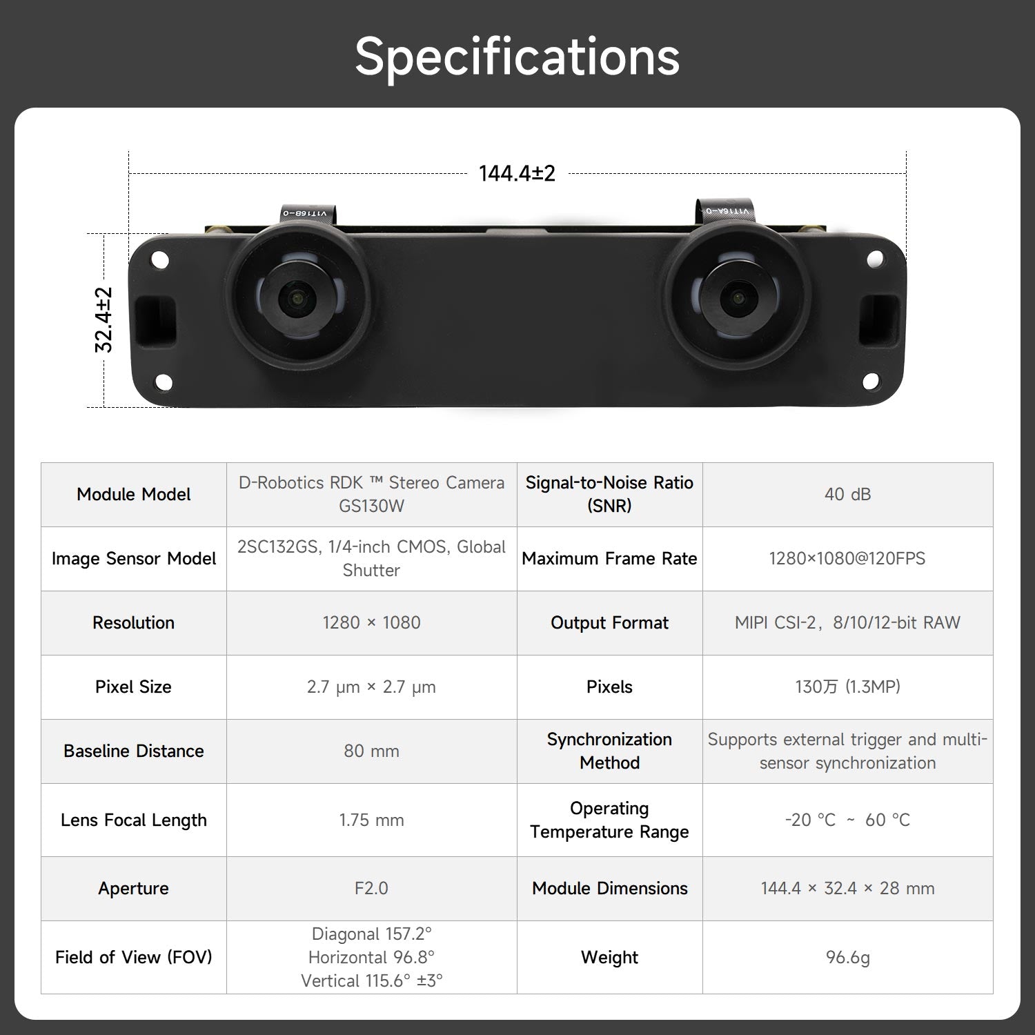 D-Robotics RDK GS130W GS130WI(IMU) binocular stereo global shutter camera module