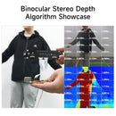 D-Robotics RDK GS130W binocular stereo global shutter camera module