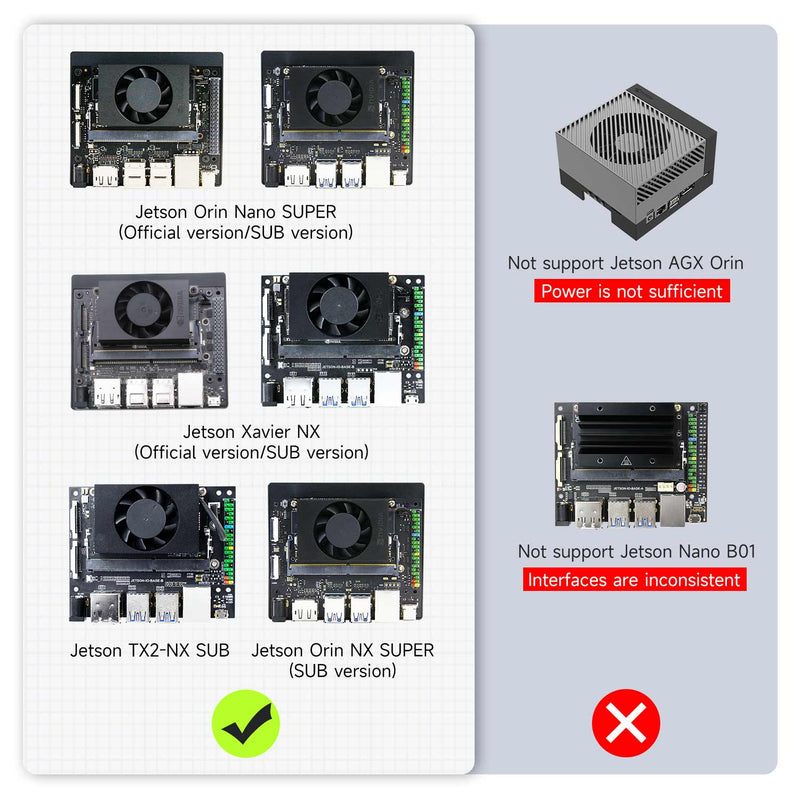 Alimentation CC 19 V/2,37 A pour Jetson Orin NX/Orin NANO/Xavier NX/TX2-NX