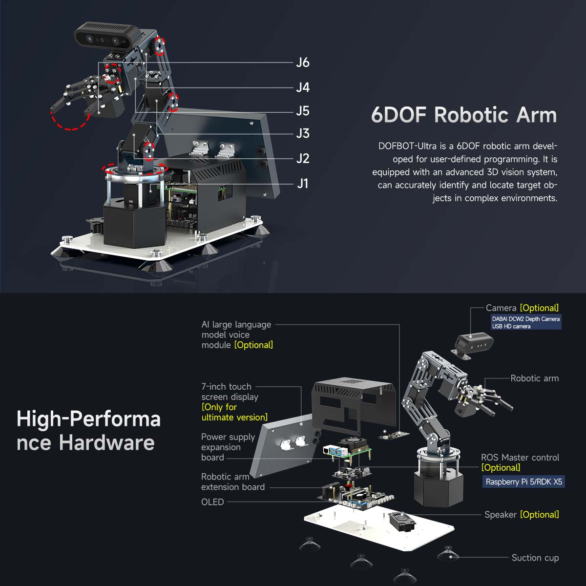 DOFBOT Ultra AI Large Language Model  3D Depth Vision Robotic Arm for RDK X5/RaspberryPi 5