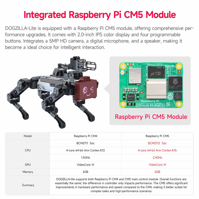 DOGZILLA-Lite AI Large Model Quadruped Raspberry Pi Robot Dog with robotic arm