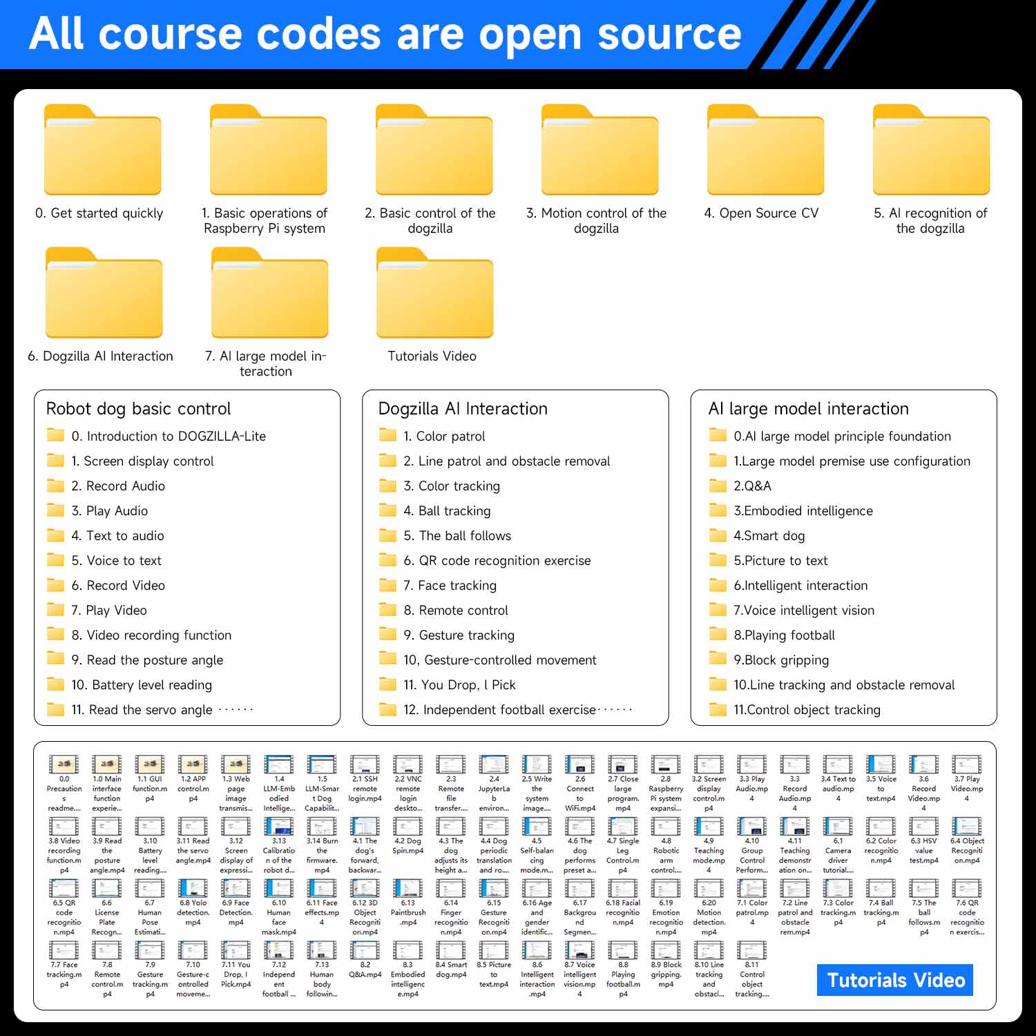 All course codes are open source