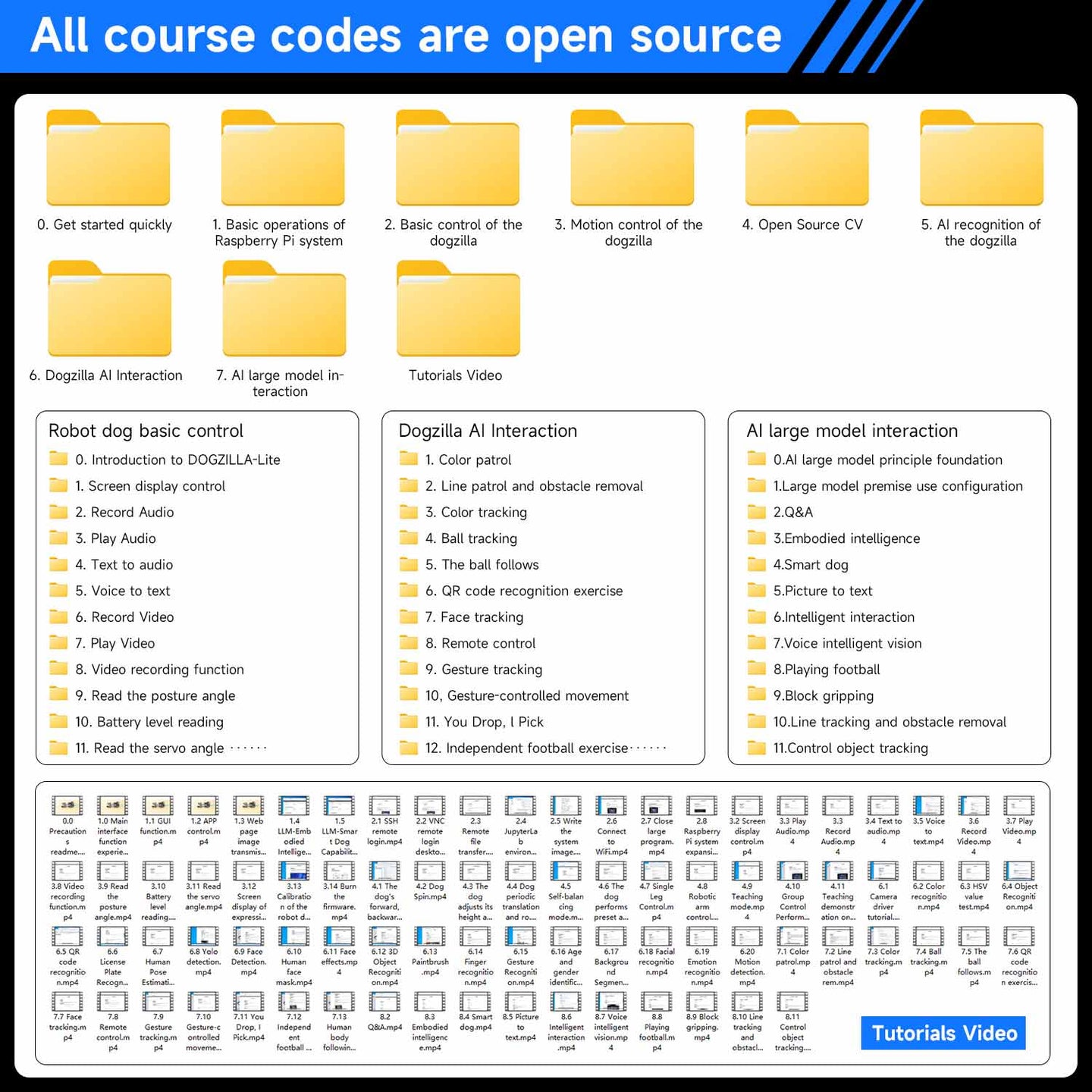 All course codes are open source