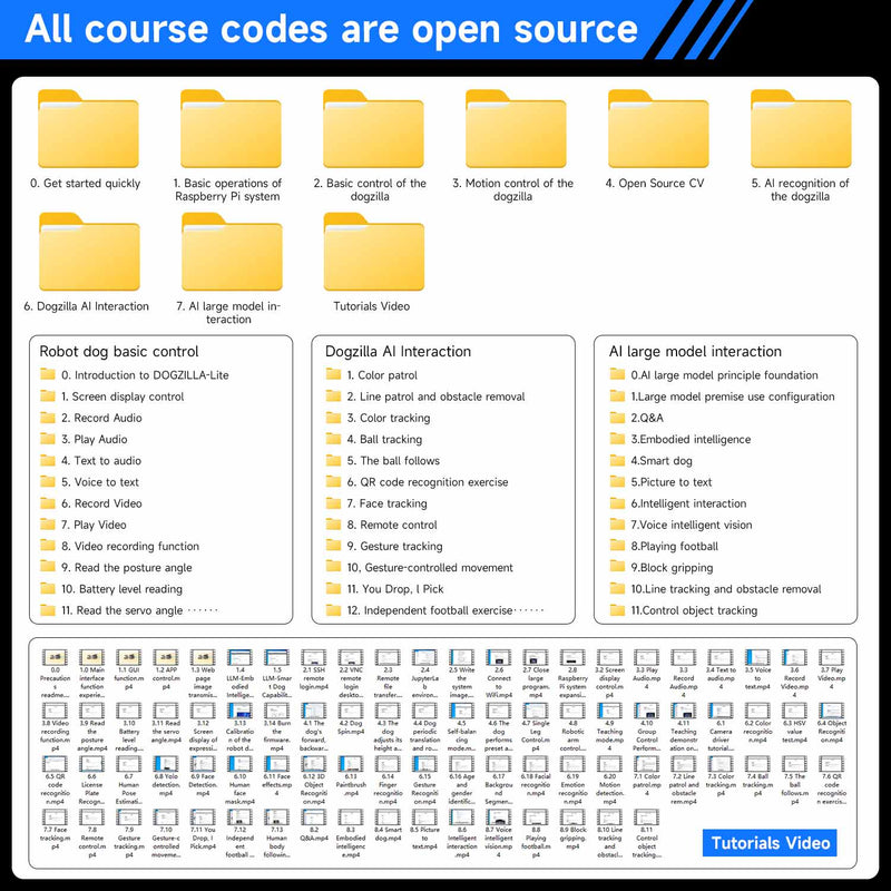 DOGZILLA-Lite AI Large Model Quadruped Raspberry Pi Robot Dog with robotic arm