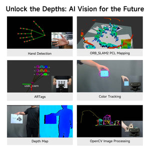 Caméra de profondeur AI VIEW avec lumière structurée binoculaire pour robot ROS