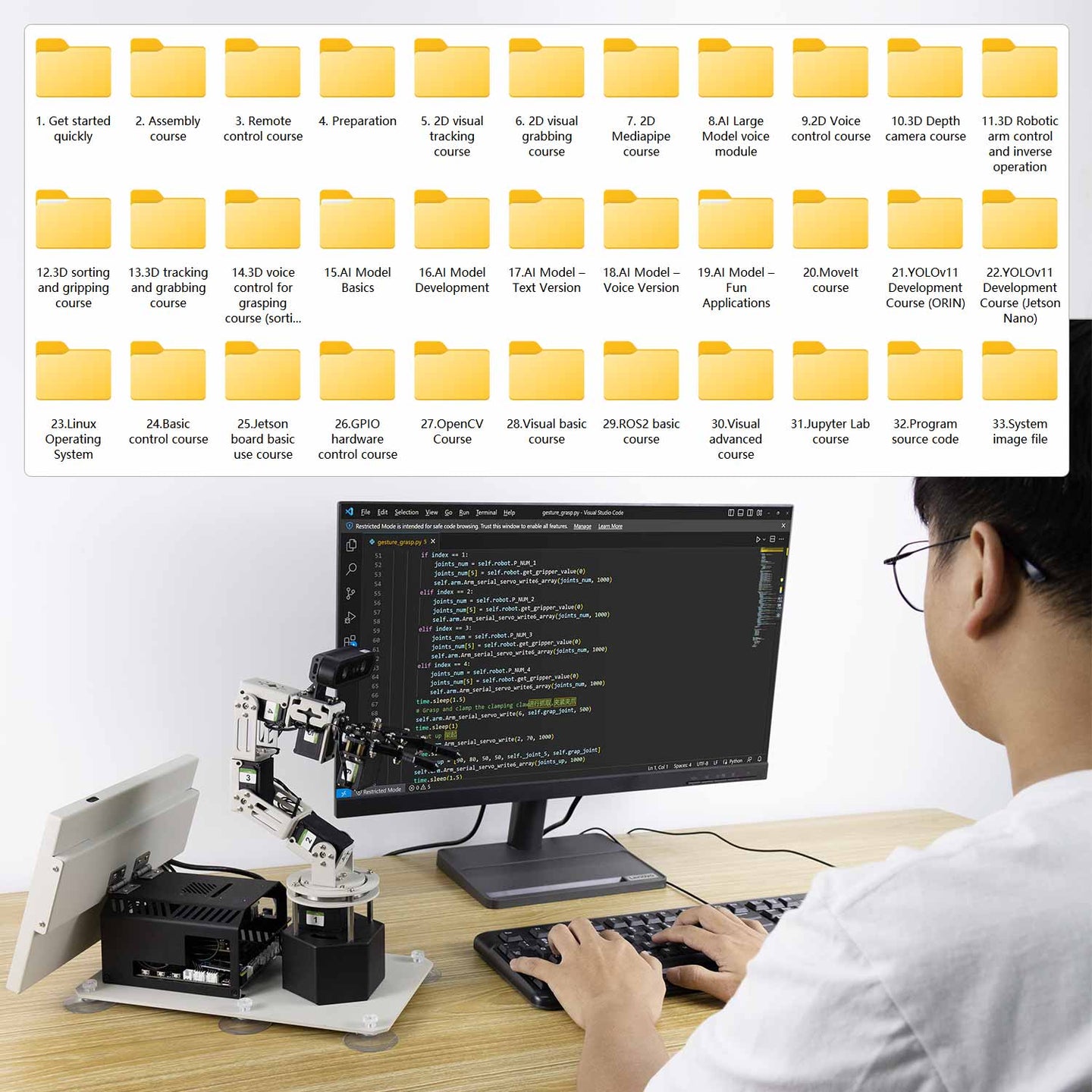 Abundant tutorials and resources