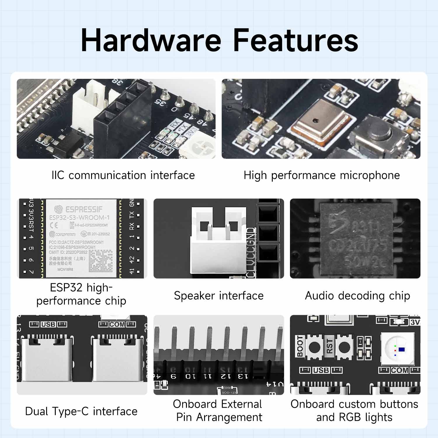 ESP32-S3 core board 16MB Flash 8MB PSRAM built-in 2.4GHz WiFi Bluetooth LE