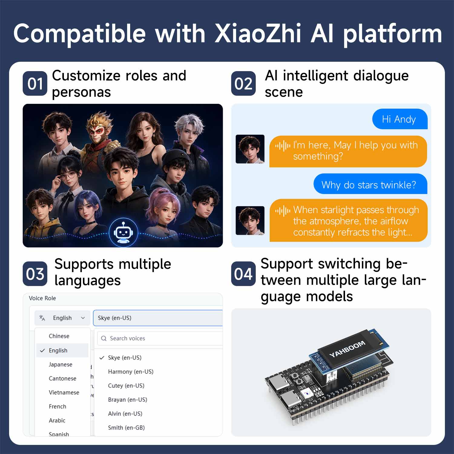 ESP32-S3 core board 16MB Flash 8MB PSRAM built-in 2.4GHz WiFi Bluetooth LE