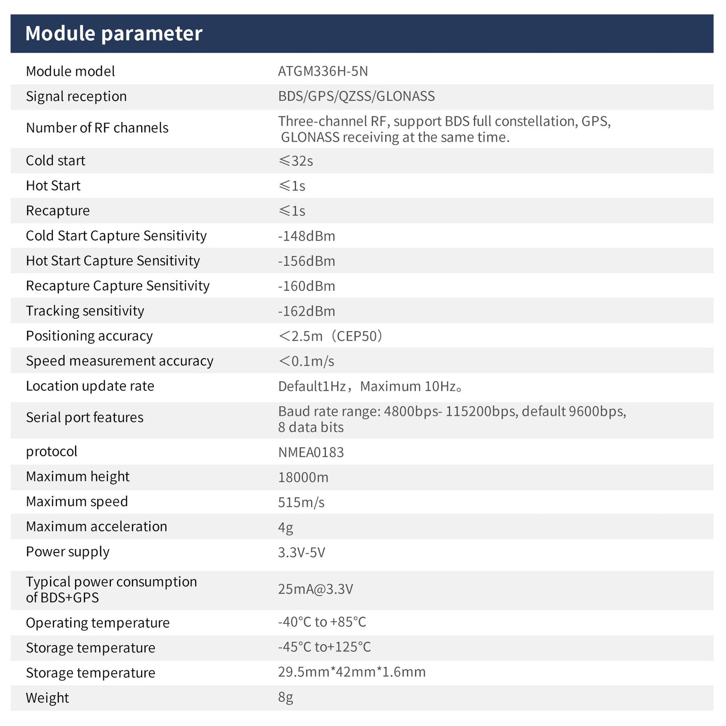 Module GPS Yahboom prenant en charge BDS GPS GLONASS QZSS pour drone et robot ROS