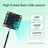 Caméra HD sans clé USB pour Raspberry Pi/Jetson NANO/RDK X3