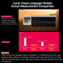 Hailo-10H AI HAT+2 40 TOPS for Raspberry Pi 5