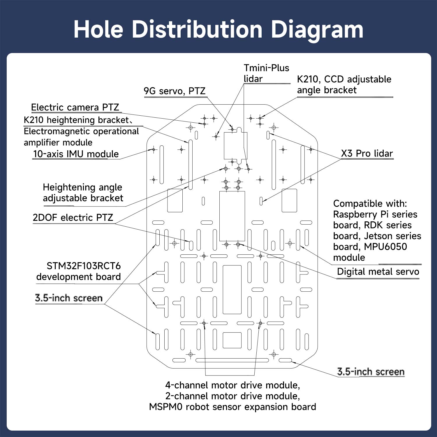 High-strength Upper Aluminum Alloy Plate for Wheeled Smart Robotic car