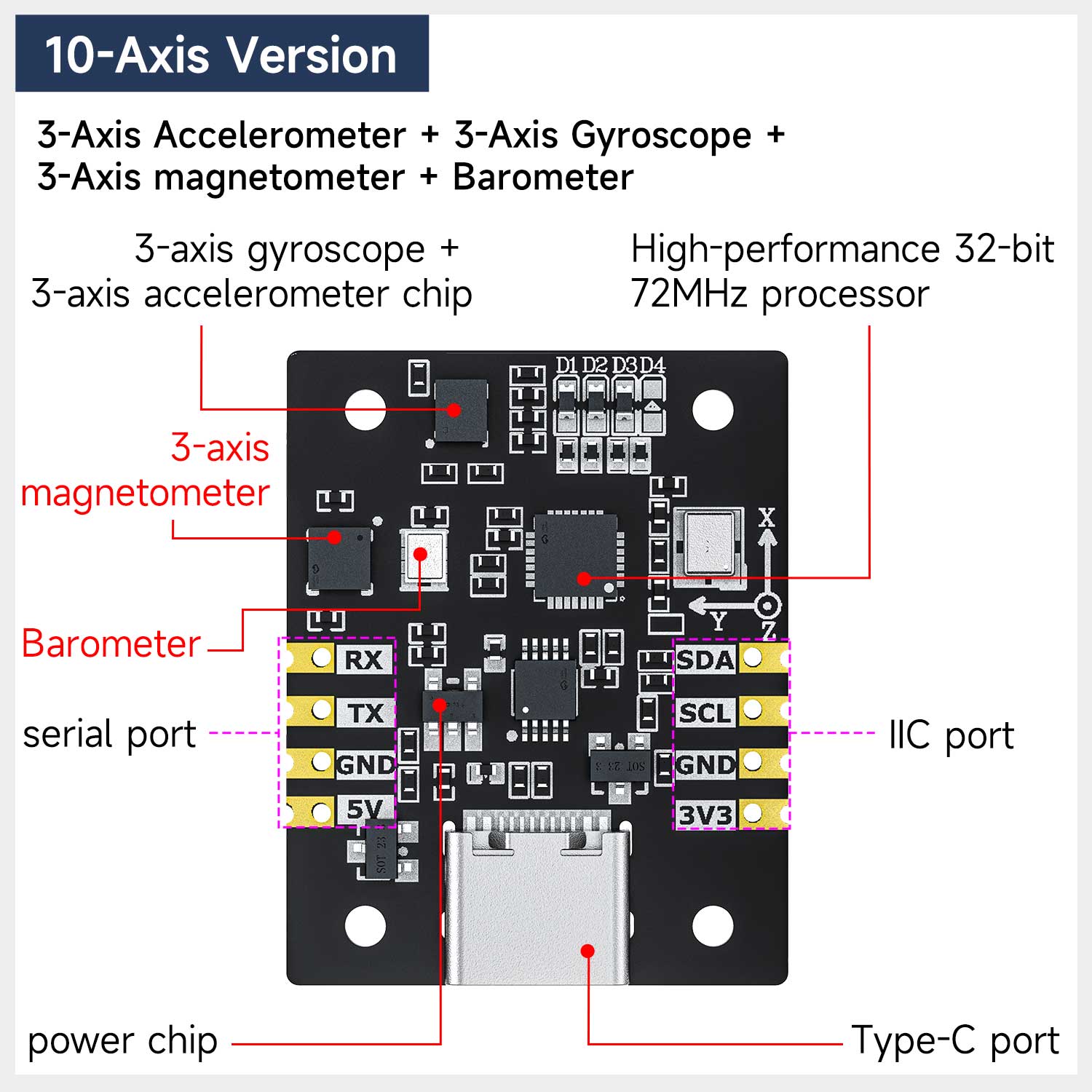 Yahboom IMU sensor module(6/9/10-axis) AHRS support ROS1 ROS2 for Jetson Raspberry Pi